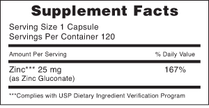 gluzin25-Facts